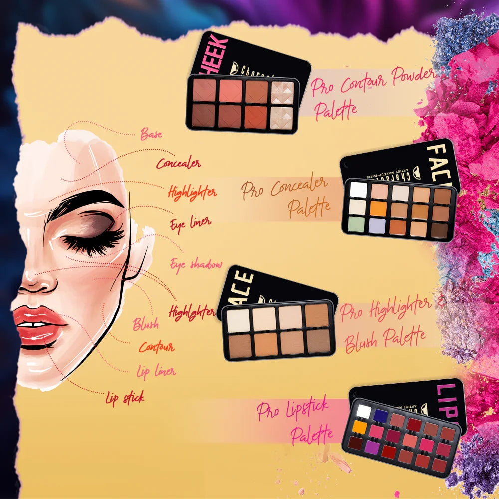 Character Pro Highlighter & Blush Palette